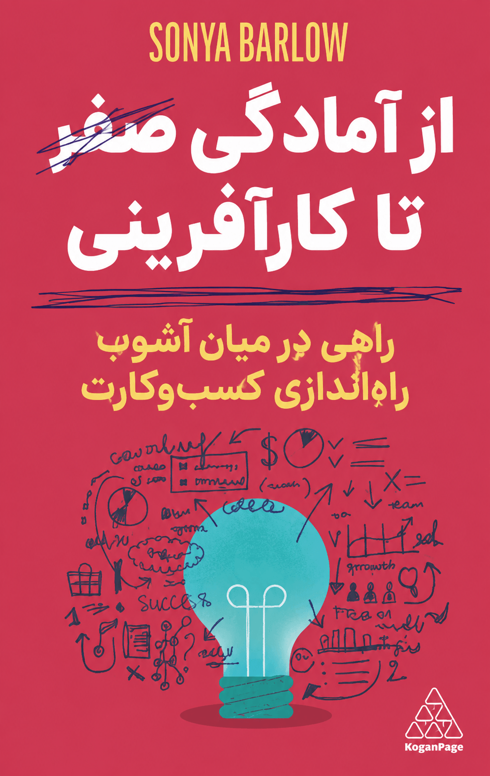 از آمادگی صفر تا کارآفرینی